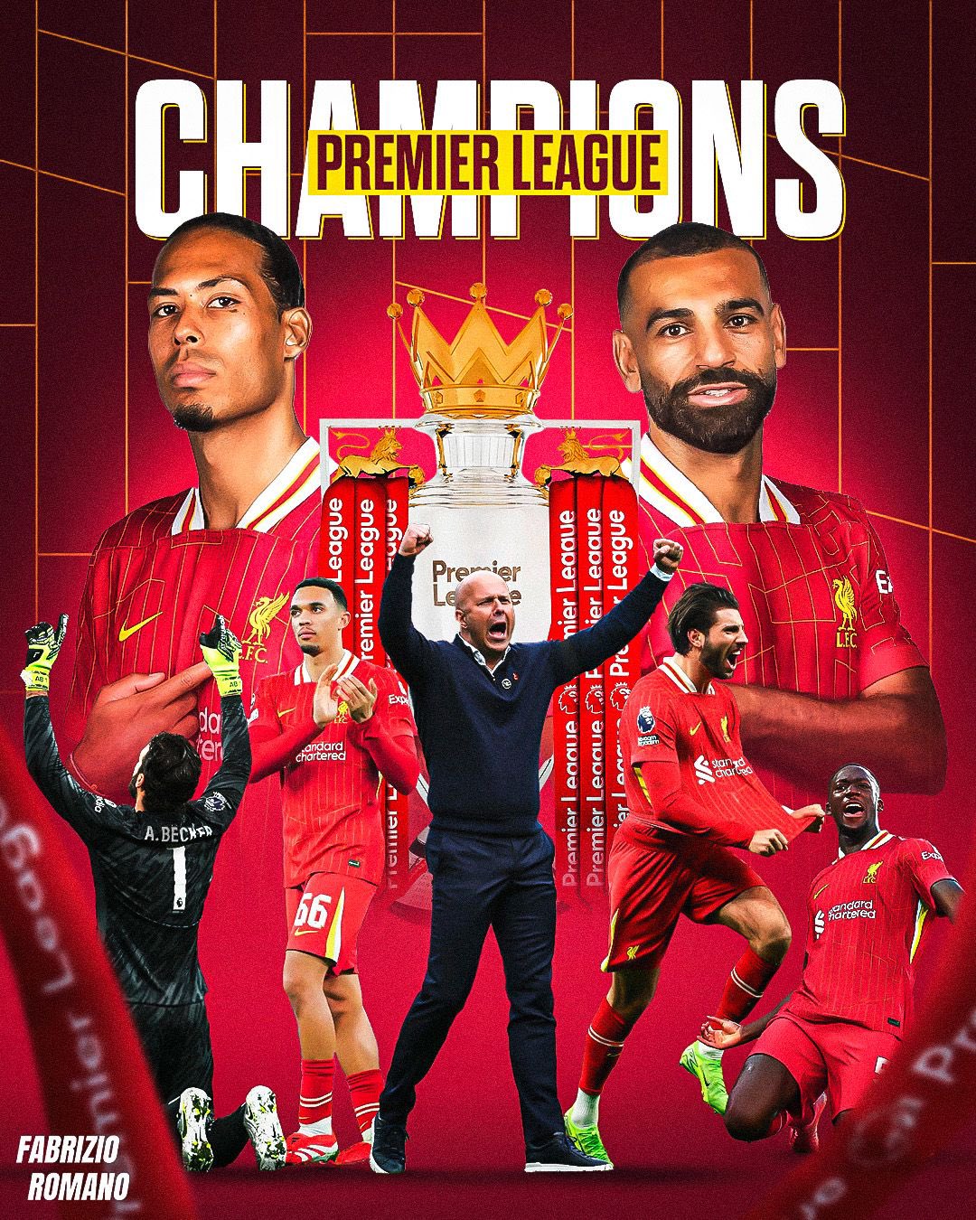 Liverpool Crowned Premier League Champions for the 20th Time: A Historic Triumph