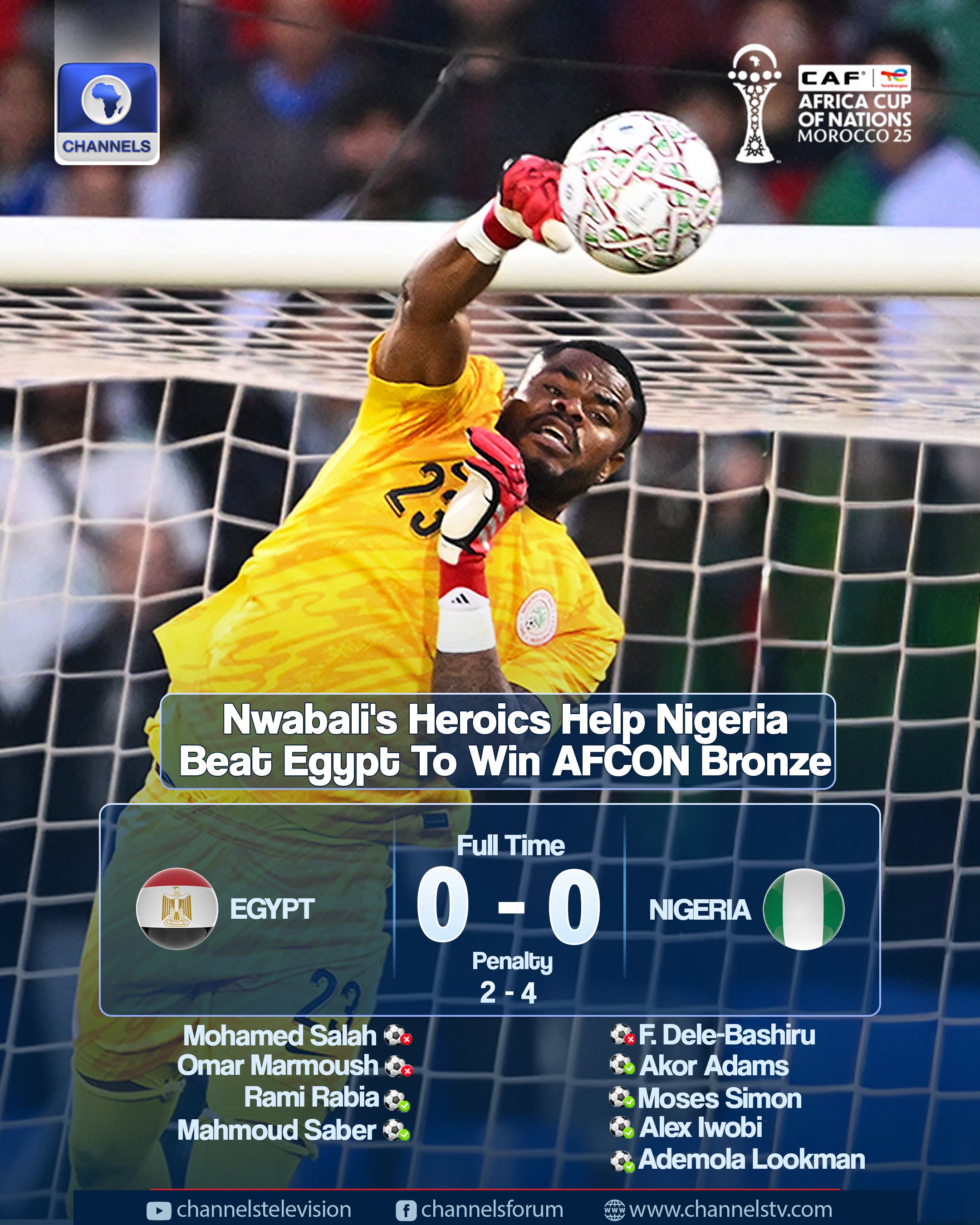 Stanley Nwabali the Hero: Super Eagles Soar Past Egypt to Clinch Bronze at AFCON 2025