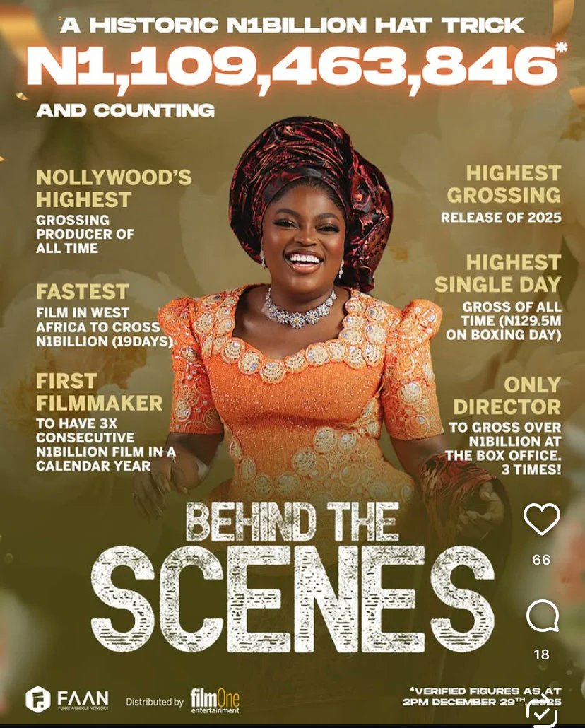 busterblog - Funke Akindele Does It Again: New Film Smashes ₦1 Billion, Rewrites Nollywood Box Office History