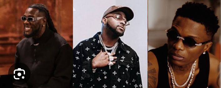 busterblog - “I’m Not a Rebel or Mystical – I’m Just Me”: Davido Speaks on Relationship with Wizkid