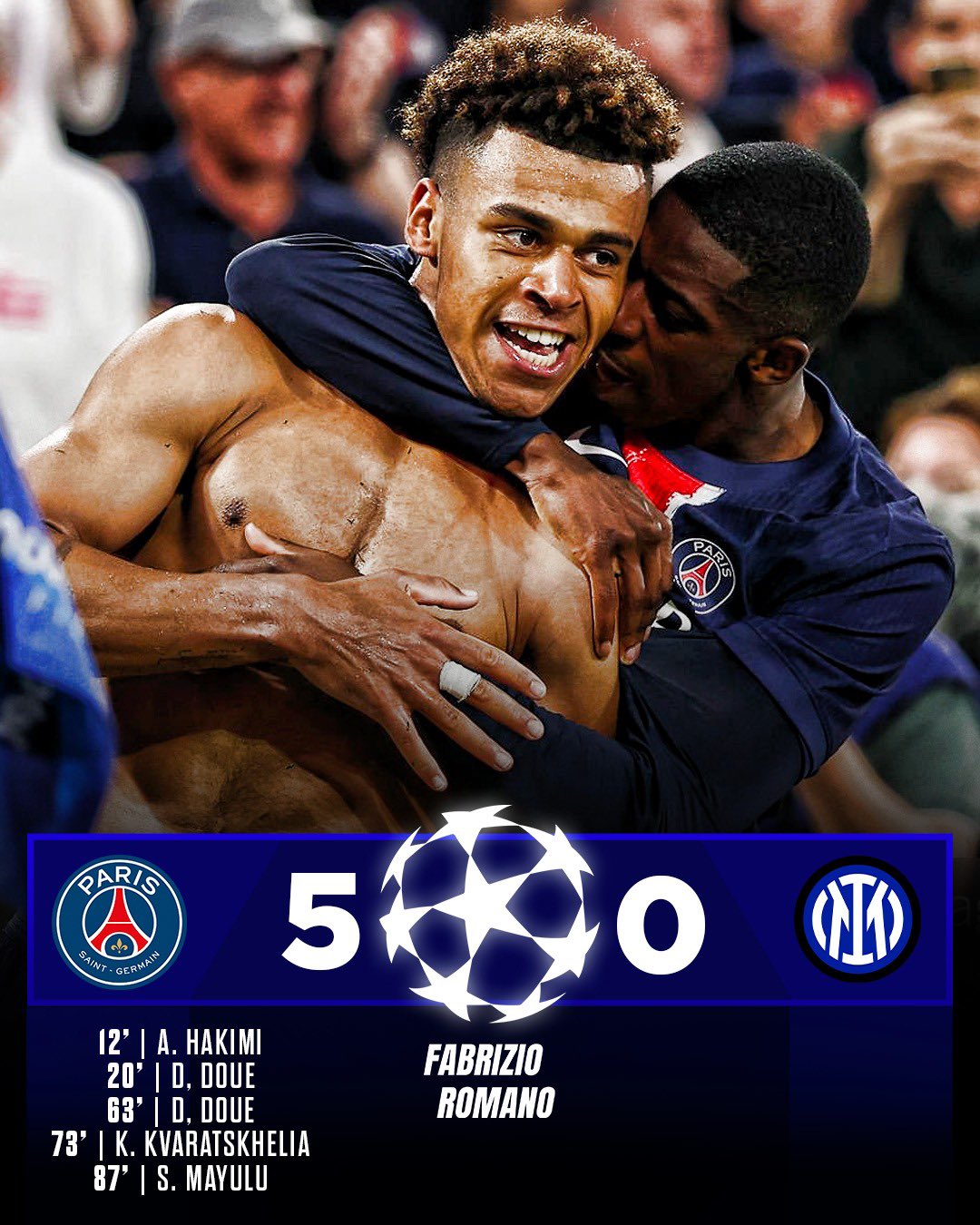 busterblog - PSG’s Historic Triumph: A 5-0 Demolition of Inter Milan in the 2025 Champions League Final